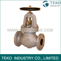 JIS F7311 5K Cast Steel  Stop Valve