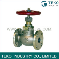 JIS F7351 5K Bronze Globe Valve (SDNR)