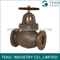 JIS F7375 Cast Iron Globe Stop Check Valve