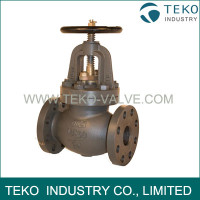 JIS F7377 Screw Down Check Valve (SDNR)
