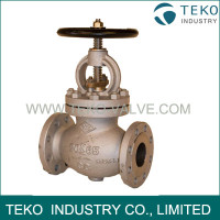 JIS F7471 Screw Down Non-Return Valve