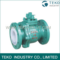 Corrosion Resistant PTFE Lined Ball Valve Flange End For Chemical Applications Corrosion Resistant PTFE Lined Ball Valve Flange End For Chemical Applications