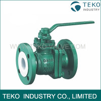 Corrosion Resistant PFA PTFE Lined Ball Valve With Floating Ball Design Corrosion Resistant PFA PTFE Lined Ball Valve With Floating Ball Design