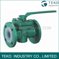 Full Lined Plug Valve Full Lined Plug Valve