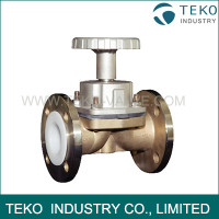Reduced Bore A351 1/2" PTFE Lined Valves For Chemicals Reduced Bore A351 1/2" PTFE Lined Valves For Chemicals