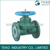 Rubber Lined Diaphragm Valve Rubber Lined Diaphragm Valve