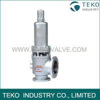High Temperature Safety Valve, with Radiator High Temperature Safety Valve, with Radiator